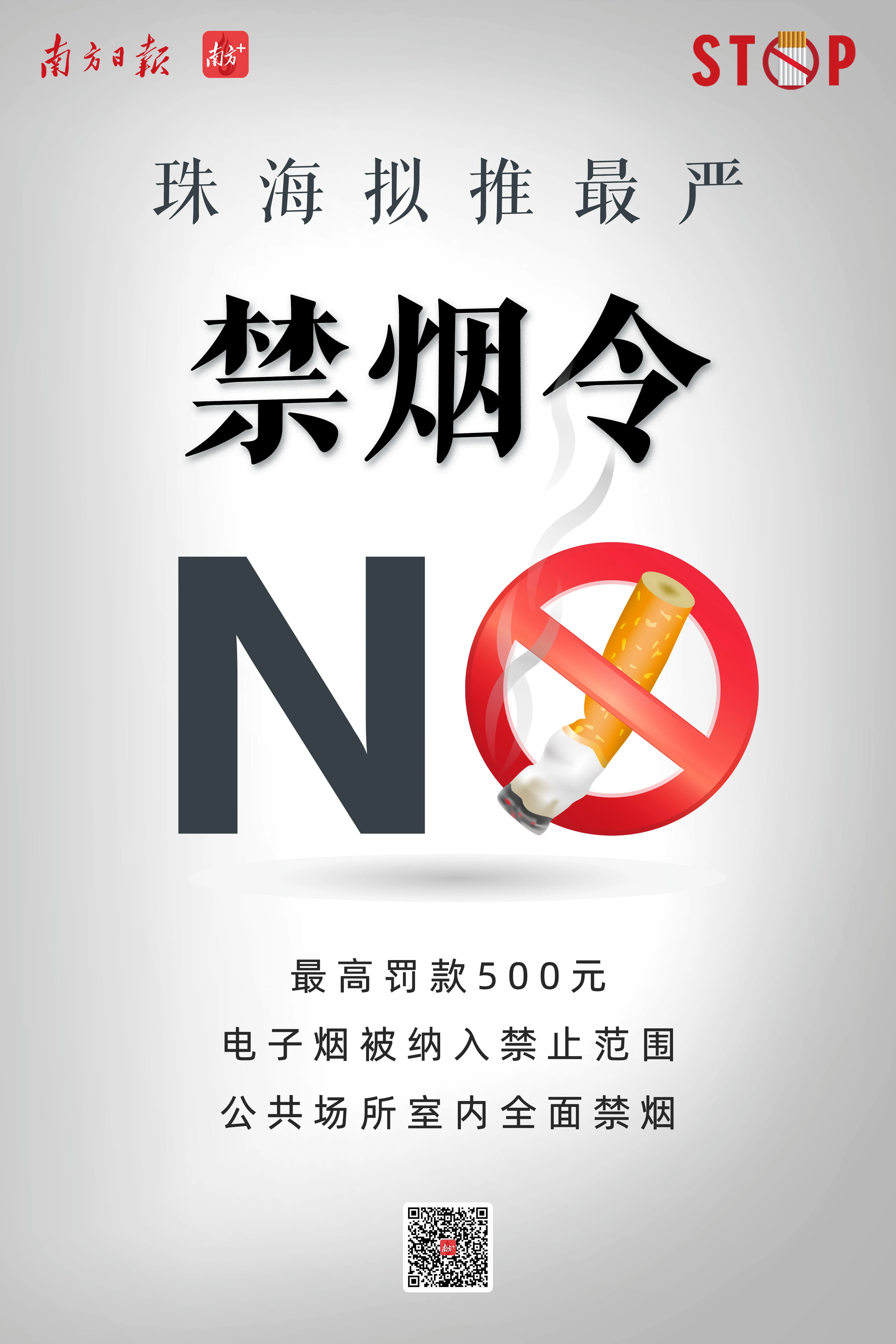 投票｜最高罚500元！珠海拟推最严禁烟令，你怎么看？